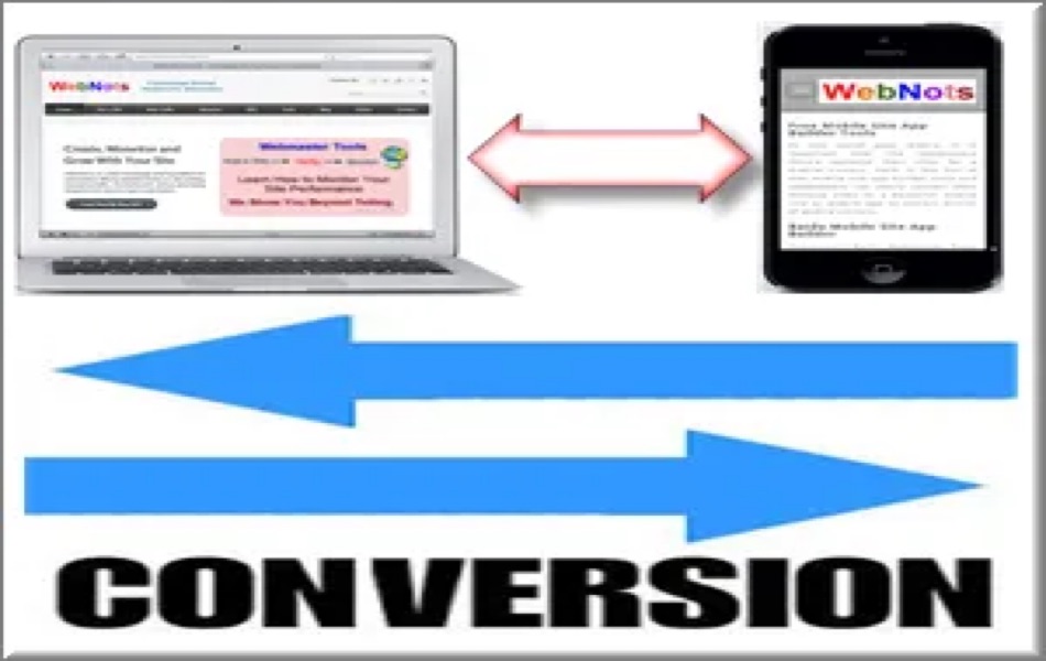 Mobile Site Conversion Basics