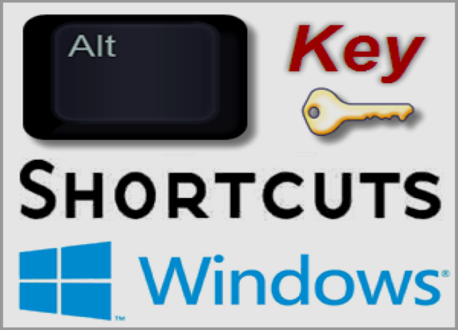 create custom keyboard shortcuts excel 2016 windows