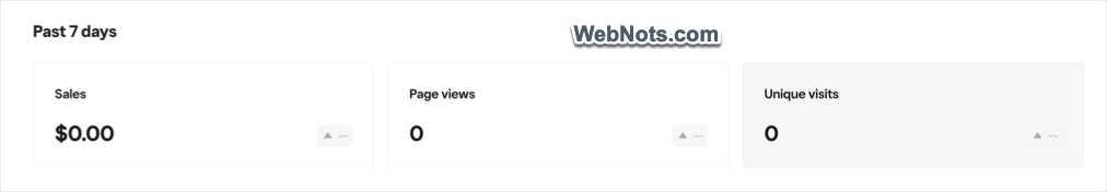 Traffic Statistics in Dashboard
