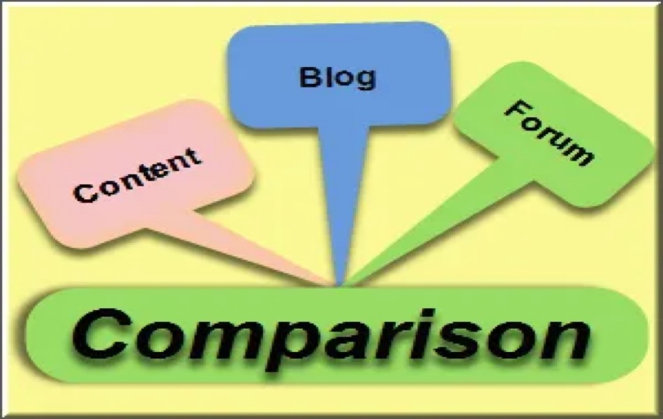 Content Blog and Forum