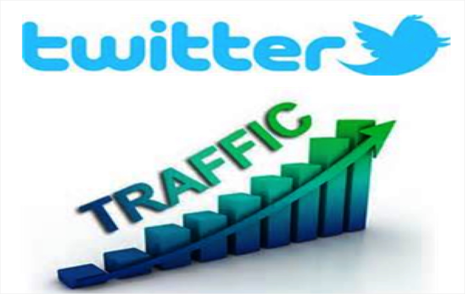 Twitter Traffic