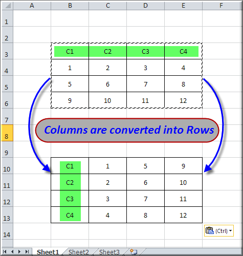 turn columns into rows