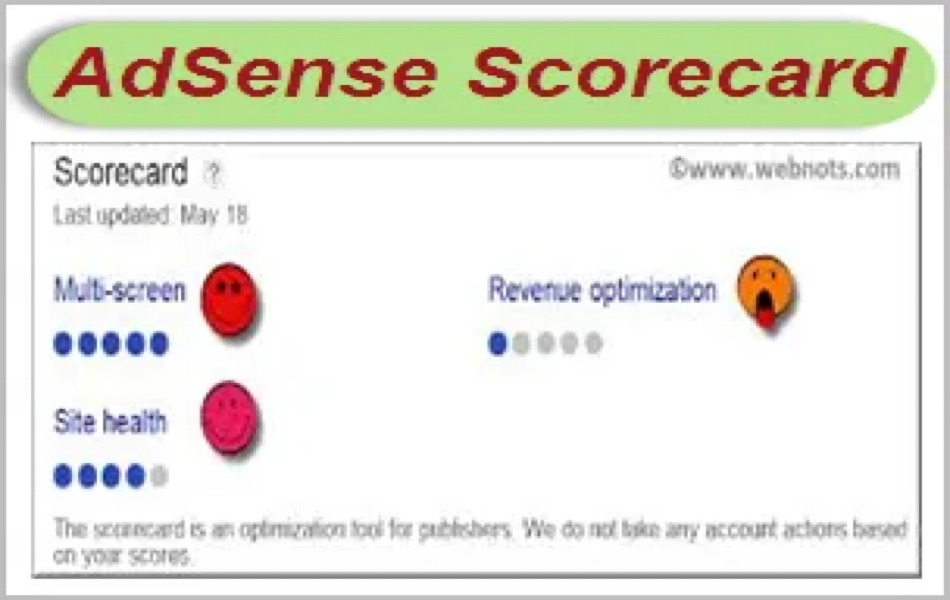 AdSense Scorecard