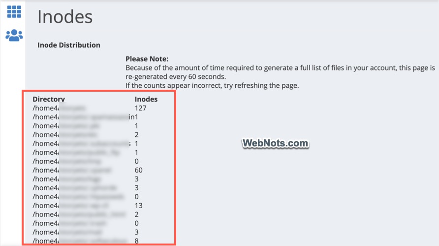 Check Inodes Count Directory Wise