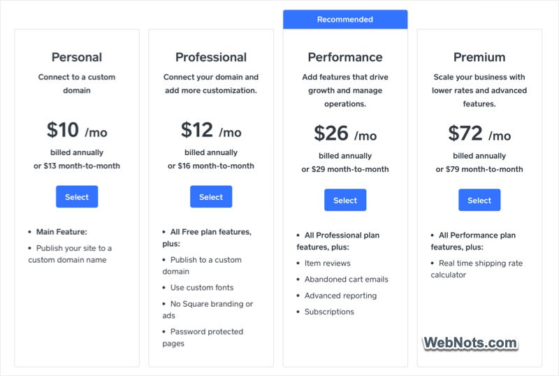 Weebly Pricing Plans for Logged Users