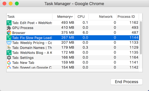 End High Memory Processes in Chrome