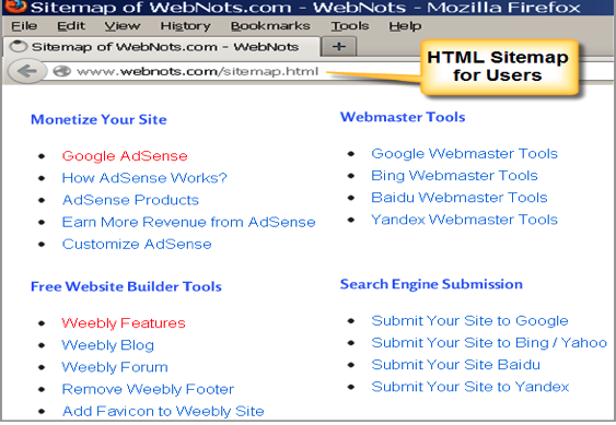 HTML Sitemap for User Navigation