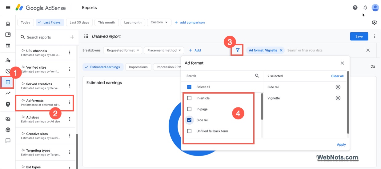 AdSense Ad Formats Report