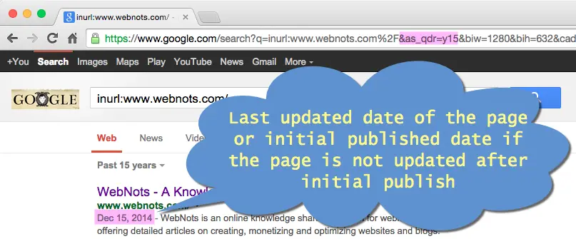 6 Ways To Find Last Updated Date Of A Web Page Webnots