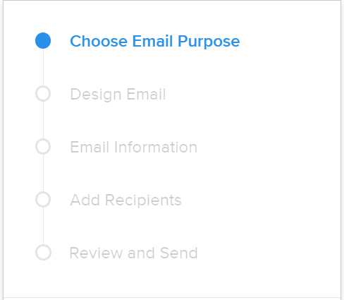 Steps in Creating an Email Campaign
