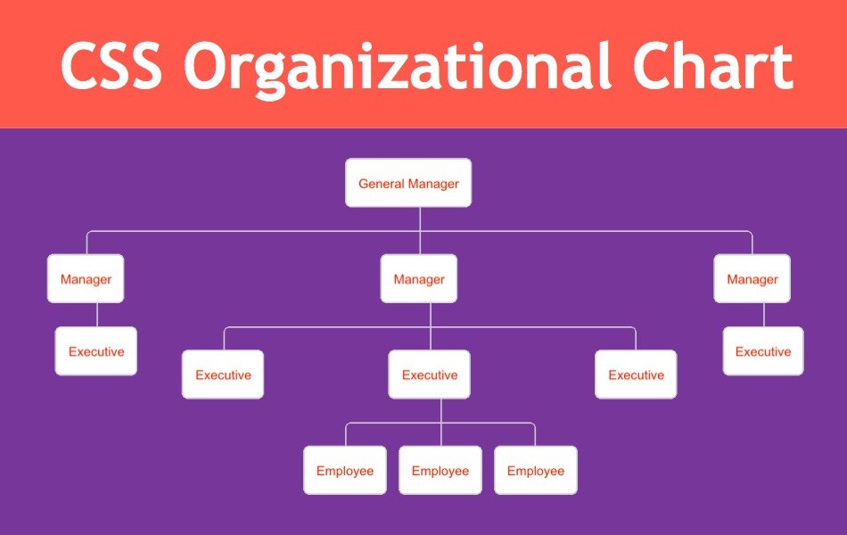 ceza-mekanik-bor-lu-css-organization-chart-yscdsg