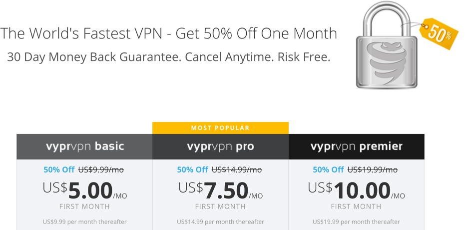 VyprVPN 50% Monthly Offer