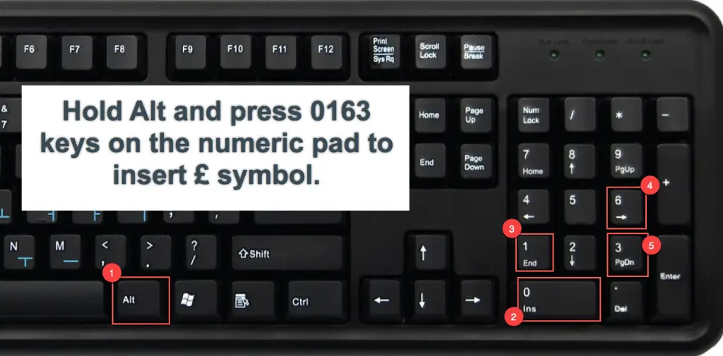 pound symbol on keyboard