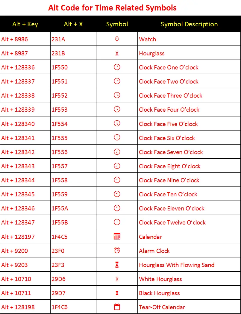 Keyboard Alt Codes Reference Chart