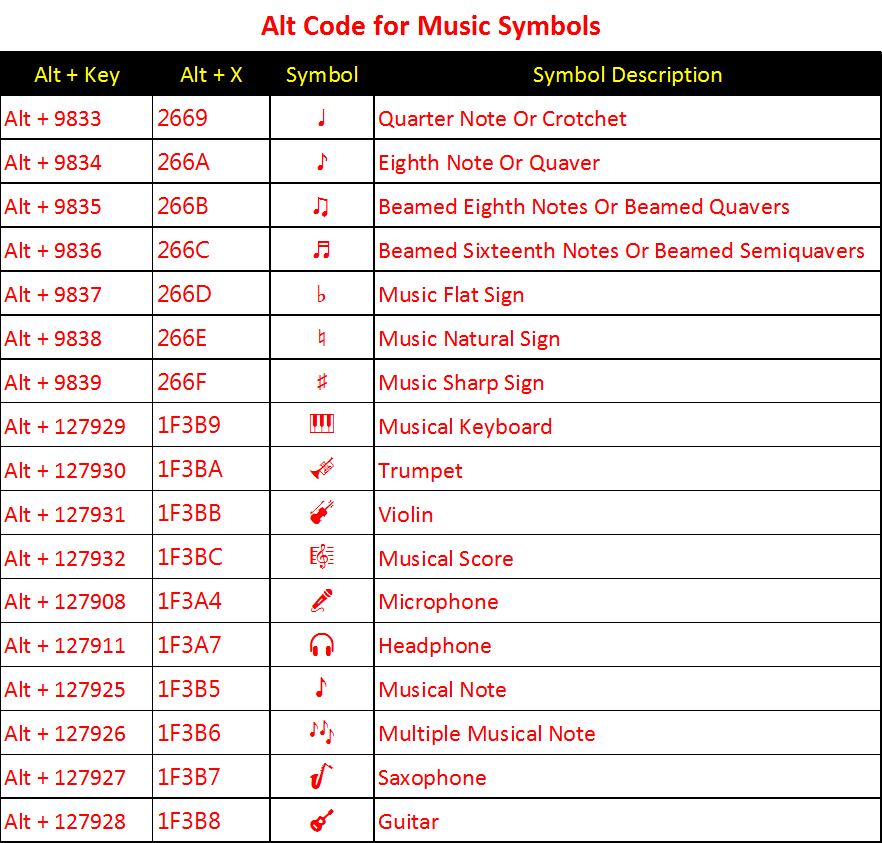 sun on keyboard symbol shortcuts