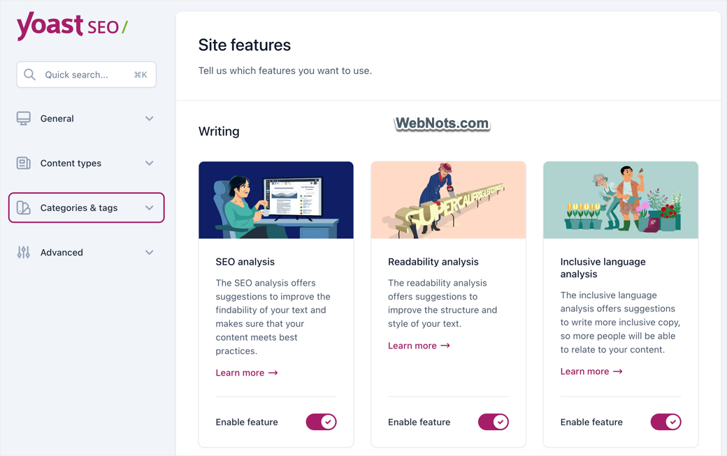 Yoast SEO Modules