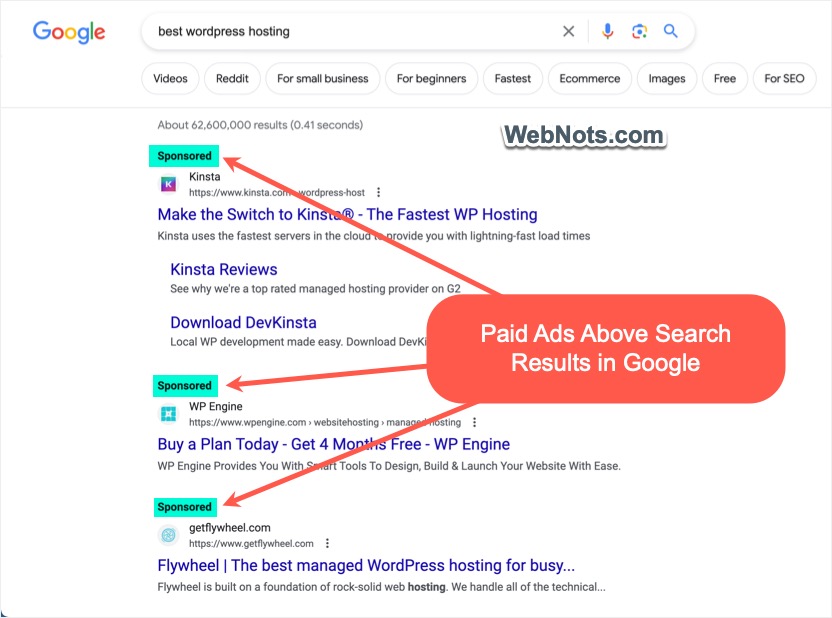 Paid Ads Above Search Results in Google