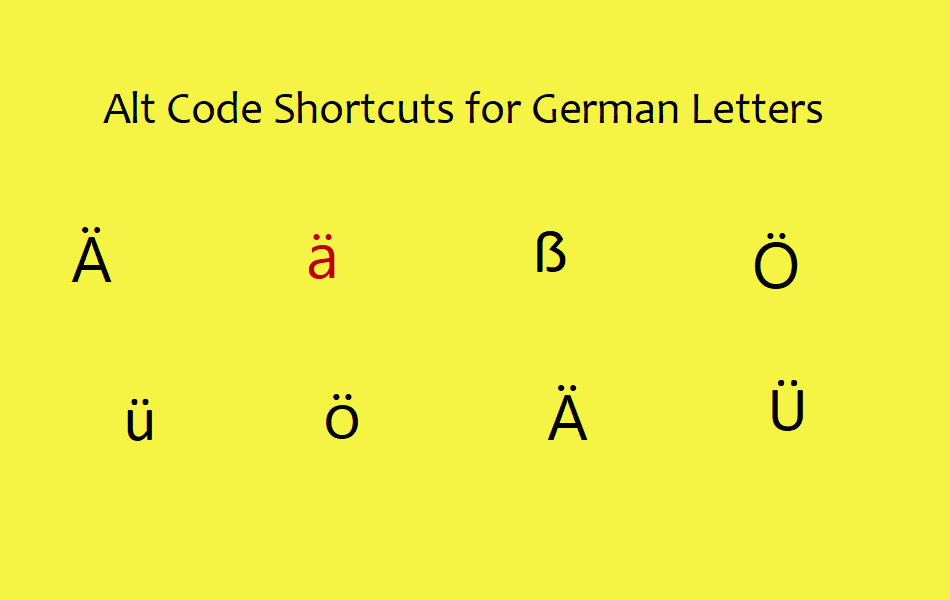 german letters excel for mac