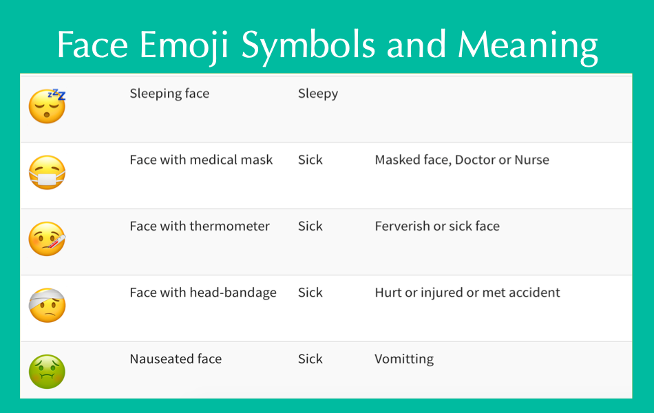 150+ Emoji Face Symbols with Meaning WebNots