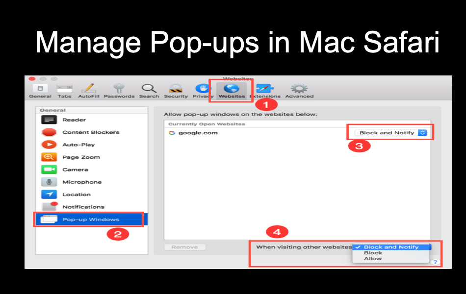 How to Block Pop-Ups on a Mac Computer's Web Browser