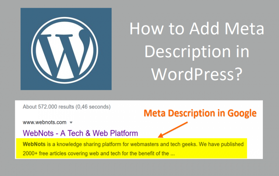 How to Add Meta Description in WordPress?
