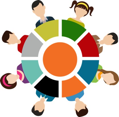Join Communities