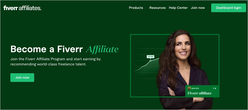 Fiverr Affiliates