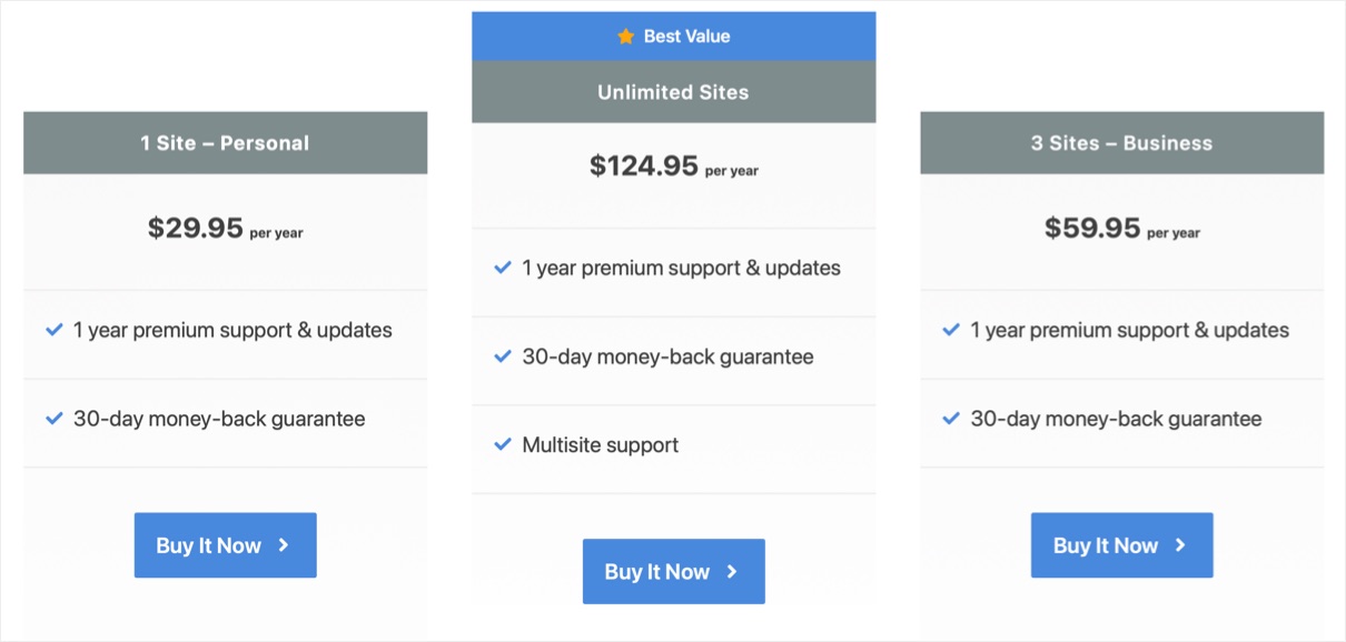 Perfmatters Pricing Plans
