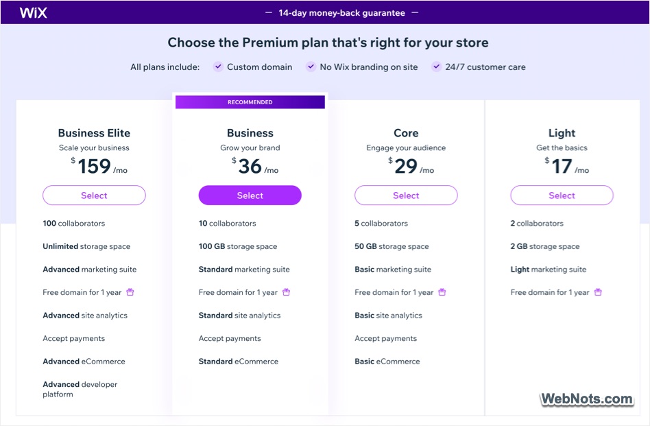 Wix Pricing Plans