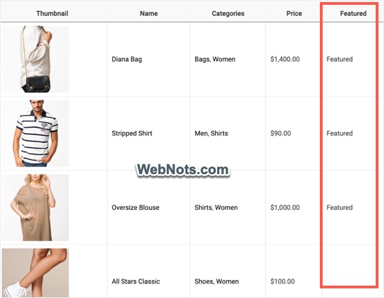 Product Table Shows Featured Items
