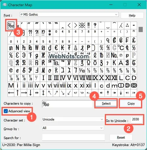 What is Per Mille Sign ‰ and How to Type with Keyboard? – WebNots