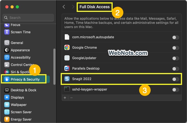 Full Disk Access