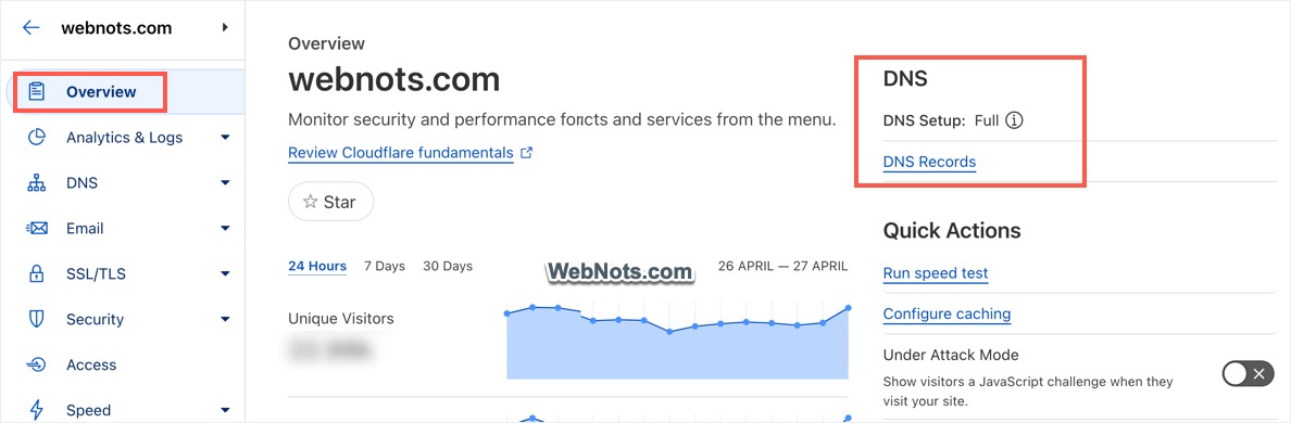DNS is Set as Full in Cloudflare