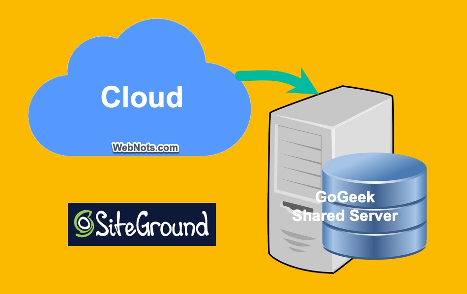 Downgrade SiteGround Cloud to GoGeek Shared Hosting