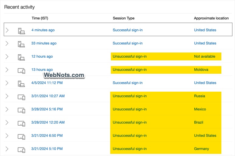 Unsuccessful Login Attempts