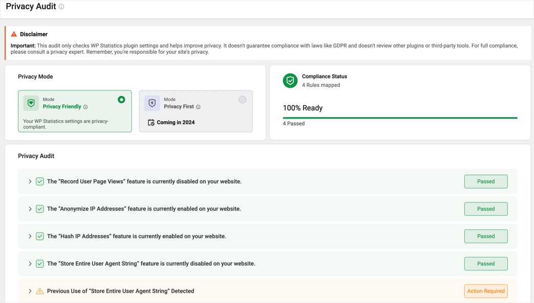 Privacy Audit with WPStatistics Plugin