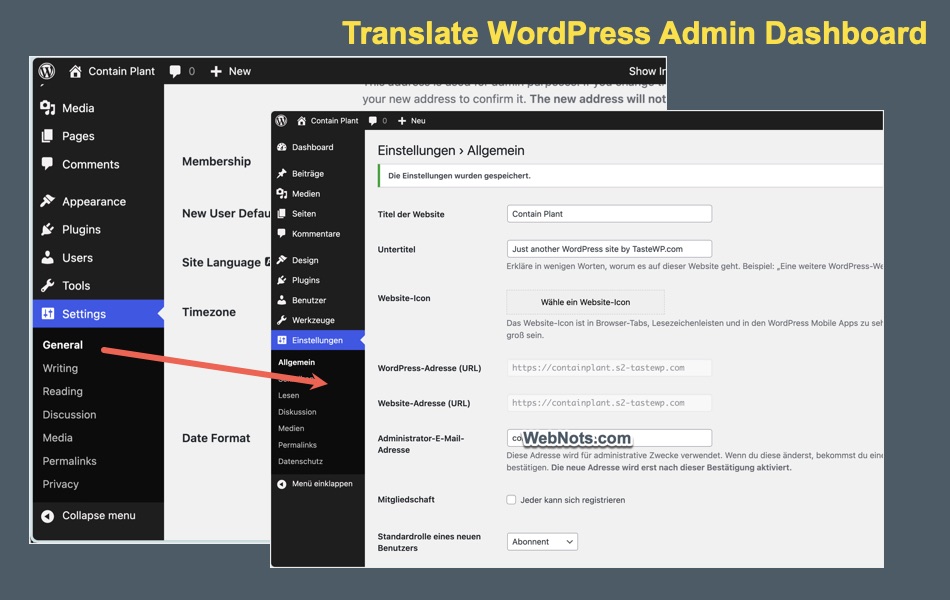 Translate WordPress Admin Dashboard