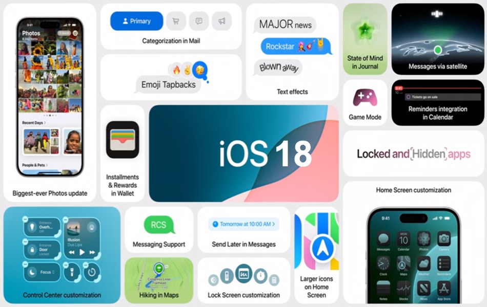 iOS 18 Features