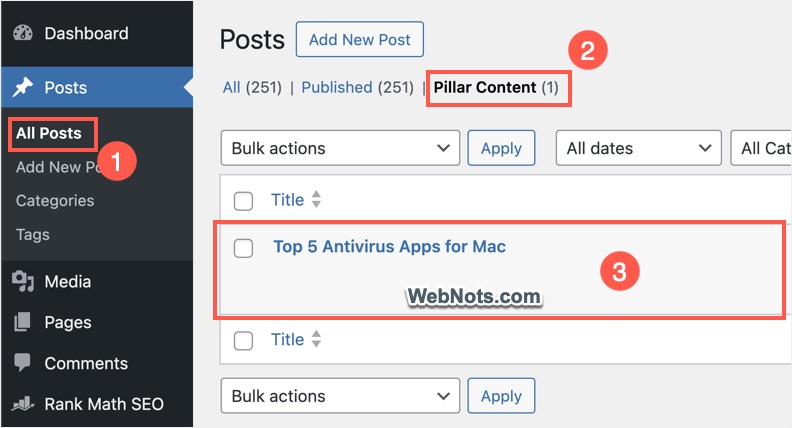 Pillar Content List