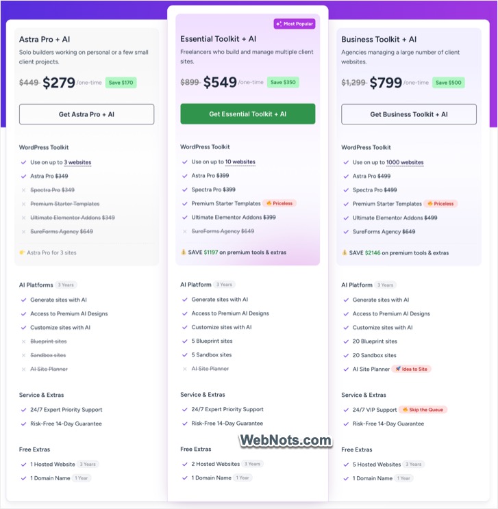 Astra Pro + AI Pricing Plans