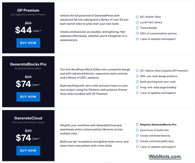 GeneratePress Pricing
