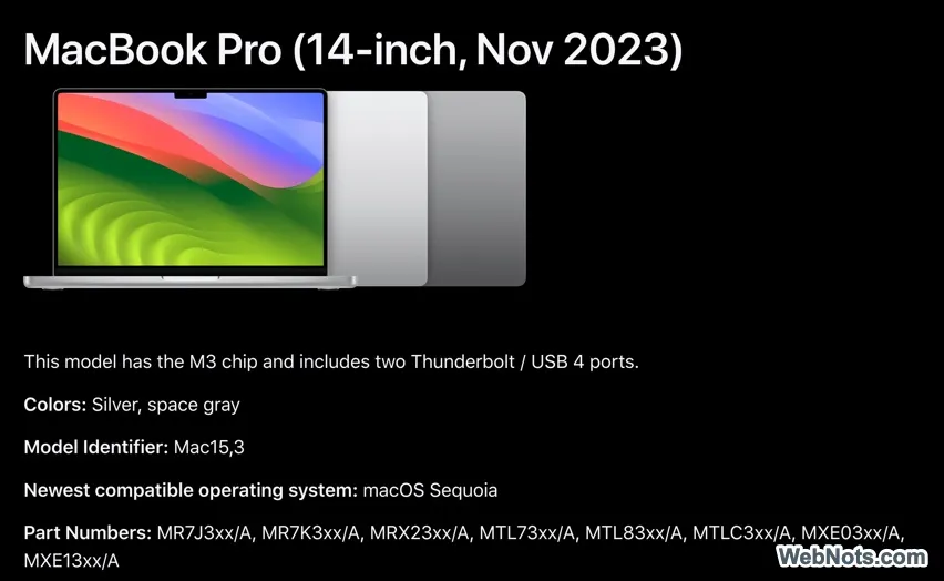 Mac Details Based on Model Year