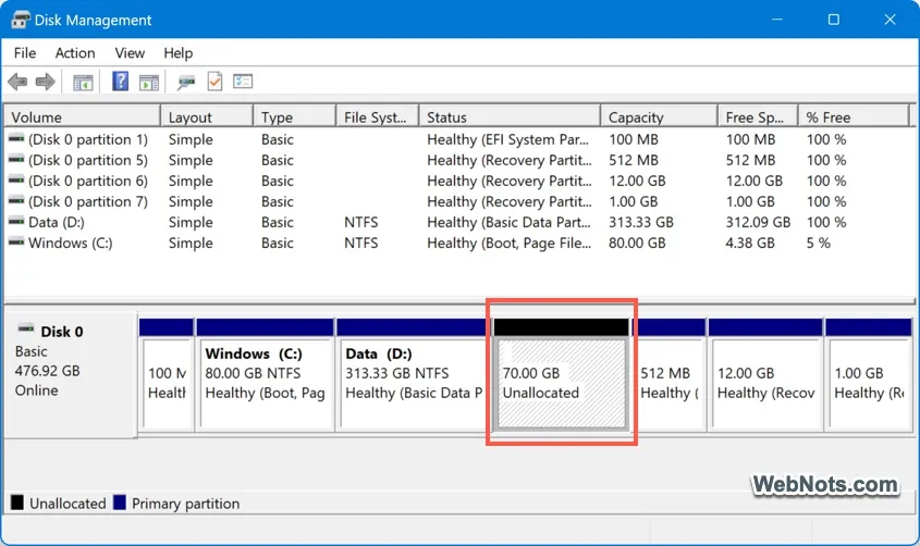 Unallocated Partition Created