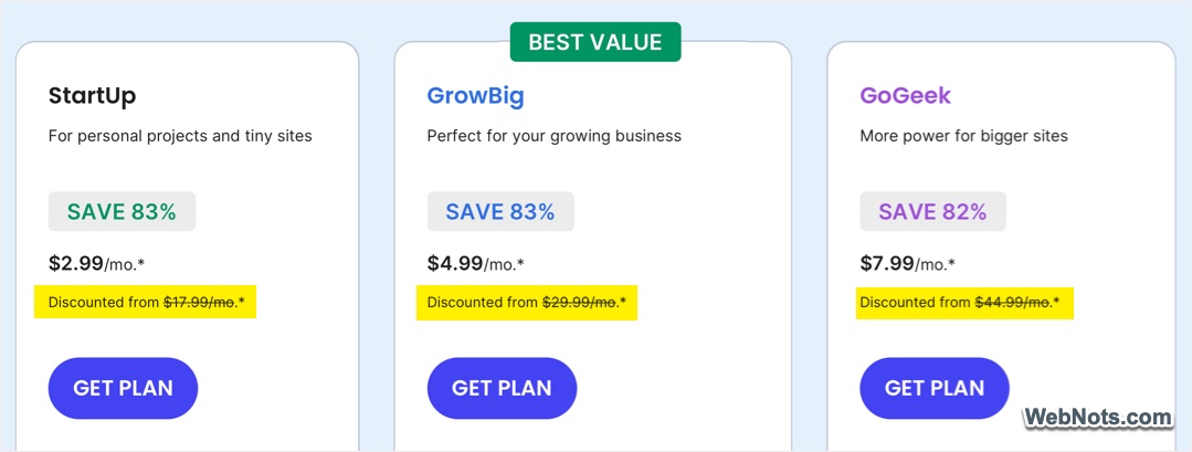 Check Renewal Price
