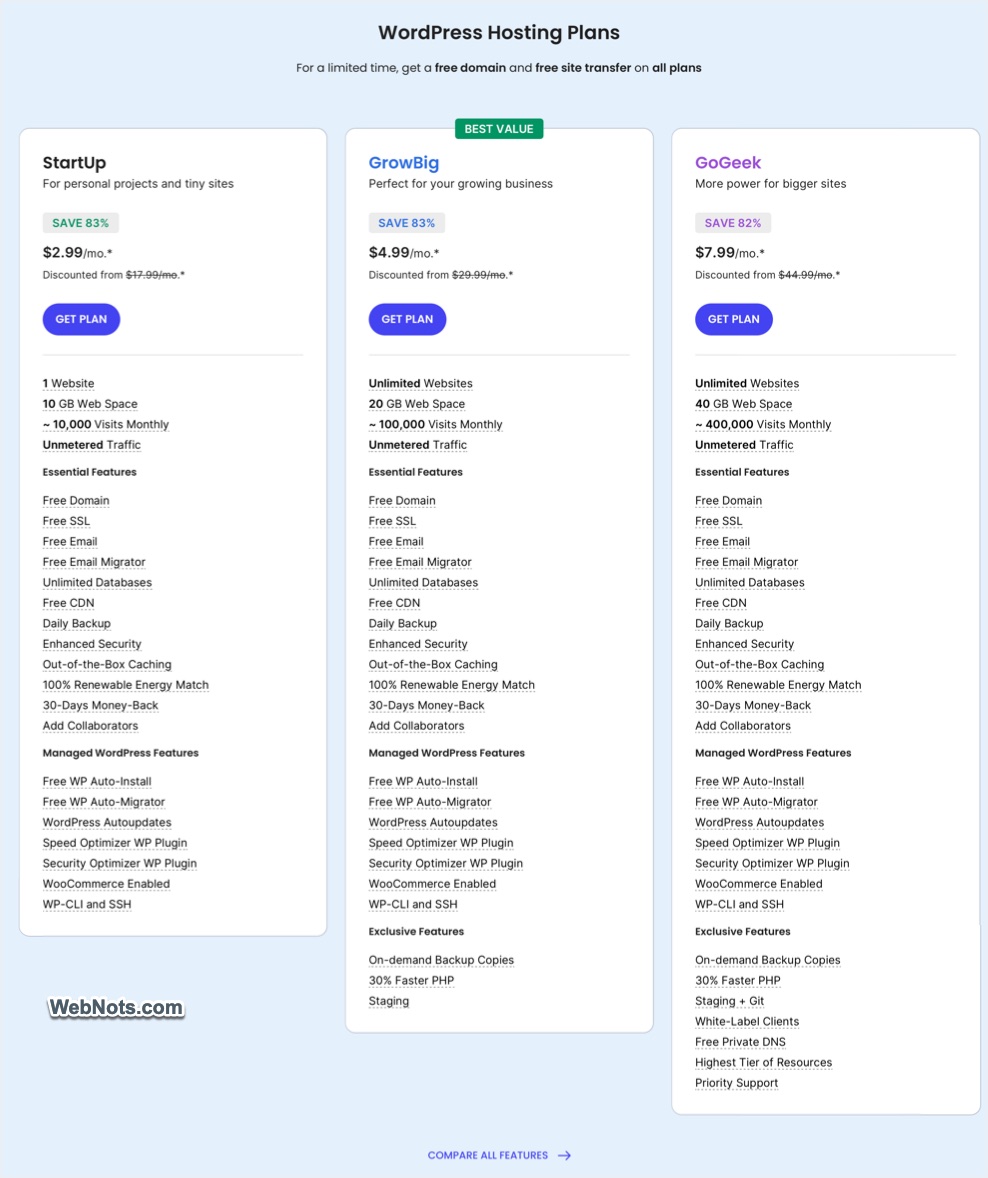 SiteGround Pricing Page
