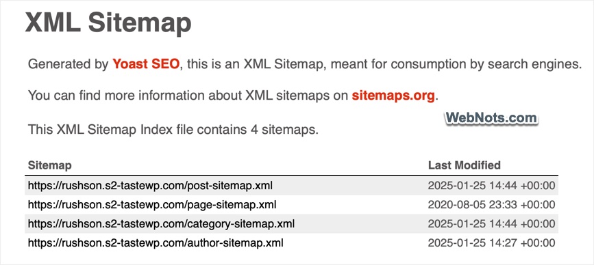 Tags Removed from XML Sitemap