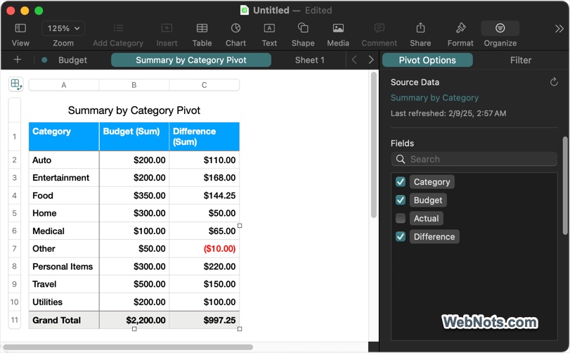 Pivot Table in Numbers App
