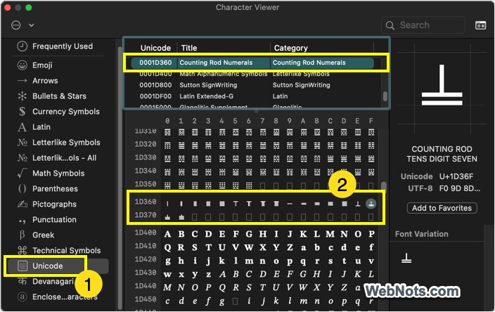 Counting Rod Symbols in Character Viewer