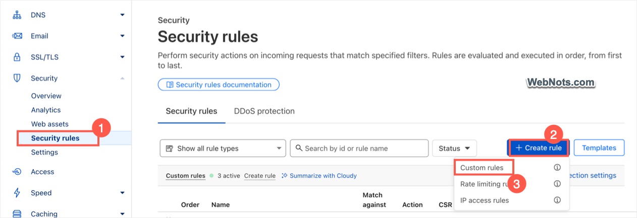 Create New Custom Rule
