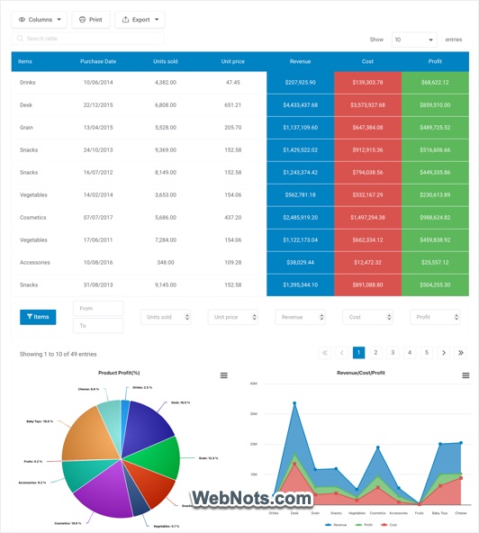 wpDataTables Example